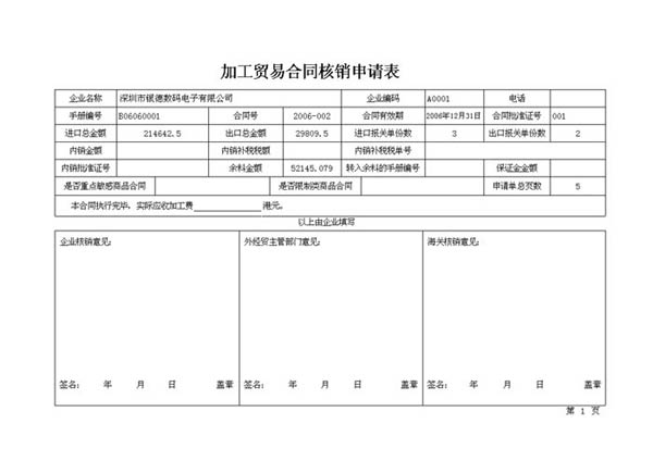 天博tb官网链接对外贸易经济合作部、海关总署关于全面试行进出口许可证联网核销制度的通知(图1)